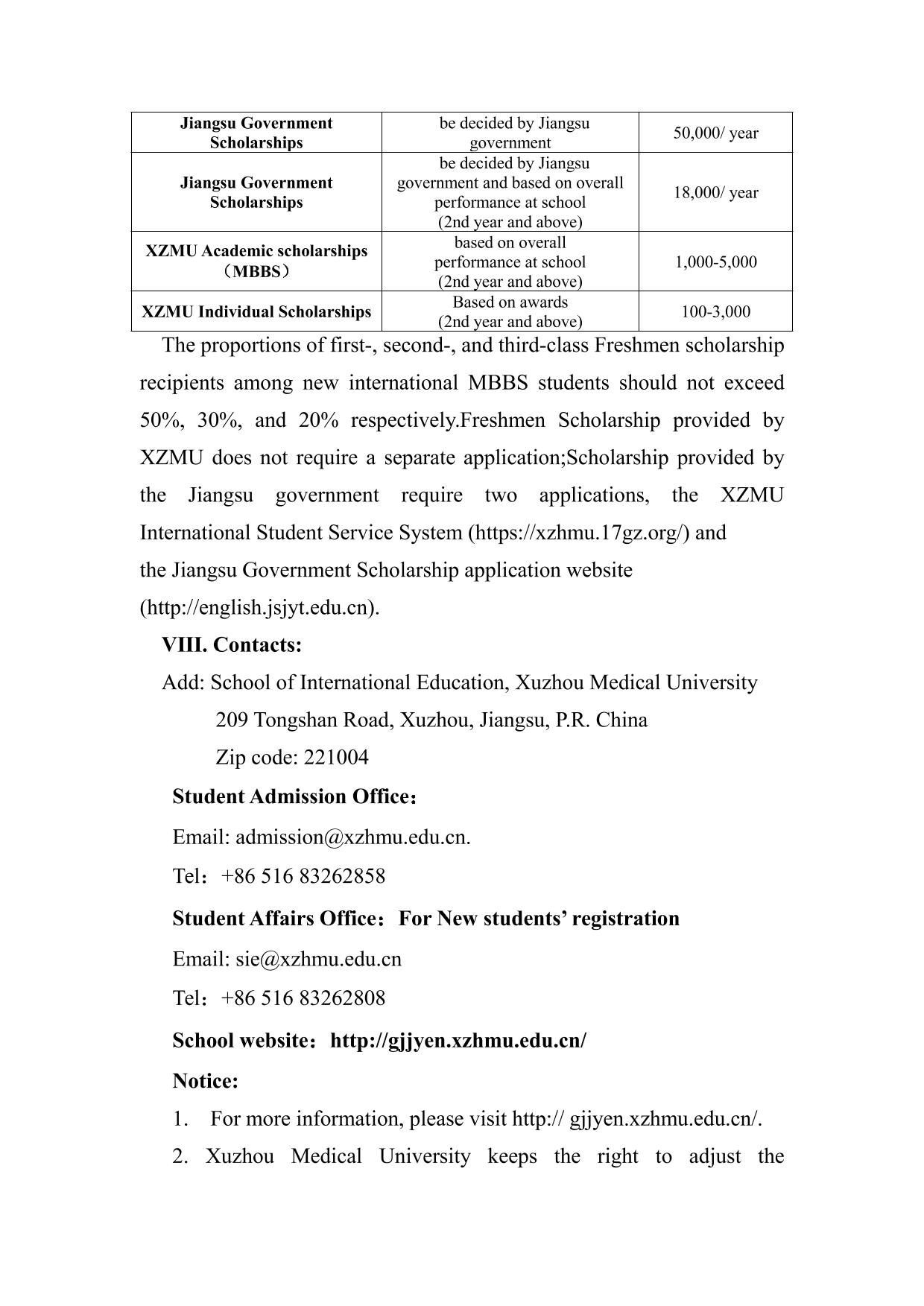 2025 Xuzhou Medical University Admission Brochure for Bachelor Program in Clinical Medicine (English Medium)